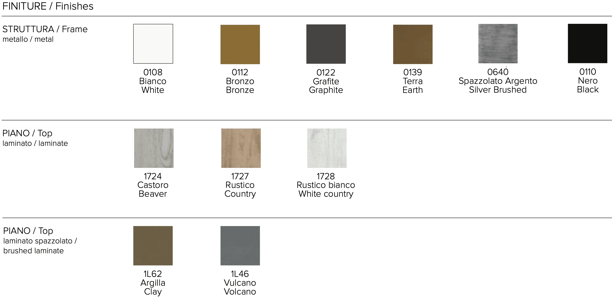 Варианты отделки стола Target Point Apollo 180